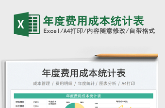 年度費(fèi)用成本統(tǒng)計(jì)表免費(fèi)下載