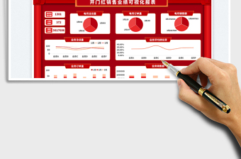 业务开门红销售业绩可视化报表免费下载