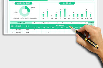 事假申請統計表免費下載