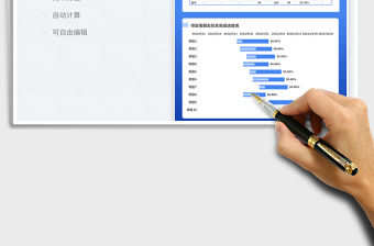 簡約統(tǒng)計項目進度表（帶甘特圖）免費下載