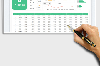 费用分摊表免费下载