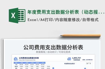 年度費(fèi)用支出數(shù)據(jù)分析表（動(dòng)態(tài)報(bào)表）免費(fèi)下載