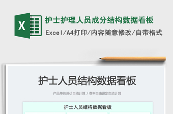 護士護理人員成分結構數(shù)據(jù)看板免費下載