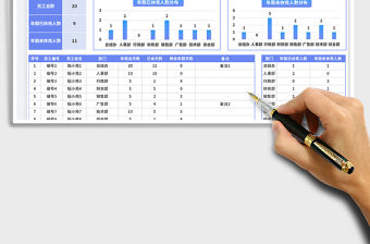 年假申請統計表免費下載