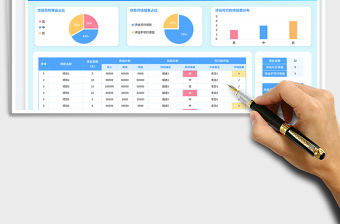 項目可行性分析免費下載