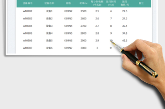 设备电耗费用统计表免费下载