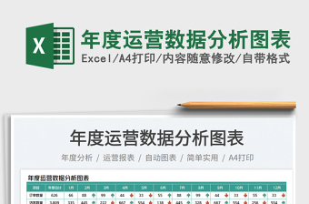 2023年度運(yùn)營數(shù)據(jù)分析圖表免費(fèi)下載
