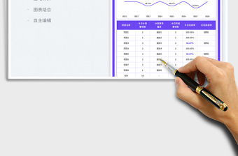 项目日报免费下载