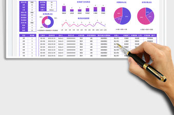 客戶投訴問題反饋表免費下載