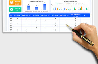 自動(dòng)統(tǒng)計(jì)年度考勤表免費(fèi)下載