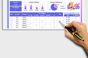 資產(chǎn)清理表免費(fèi)下載