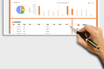 年度運營數(shù)據(jù)分析免費下載