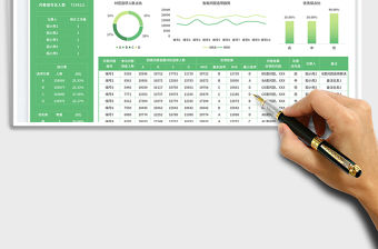 客戶調(diào)查問卷反饋表免費下載