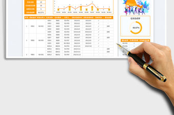 橙色小清新自動統計項目成員分工表免費下載
