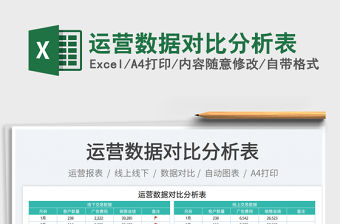 運營數(shù)據(jù)對比分析表免費下載