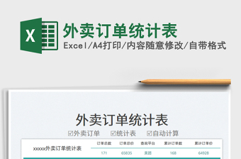 外賣訂單統(tǒng)計表免費下載