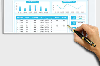 項目復盤表免費下載