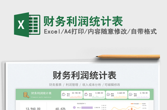 財務利潤統(tǒng)計表免費下載