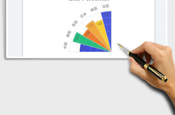 玫瑰圖扇形免費下載