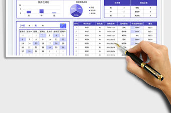項目管理計劃表免費下載