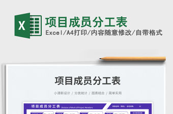 項(xiàng)目成員分工表免費(fèi)下載
