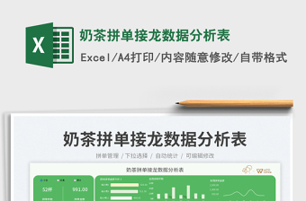 奶茶拼單接龍數(shù)據(jù)分析表免費下載
