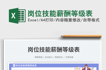 崗位技能薪酬等級表免費(fèi)下載