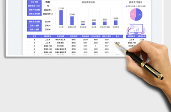 自動(dòng)統(tǒng)計(jì)研發(fā)支出明細(xì)賬免費(fèi)下載