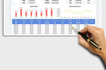 家庭年度支出統(tǒng)計(jì)表免費(fèi)下載