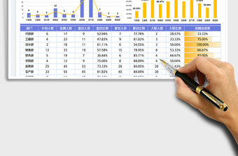 人員招聘計劃統計表免費下載