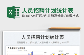 人員招聘計(jì)劃統(tǒng)計(jì)表免費(fèi)下載