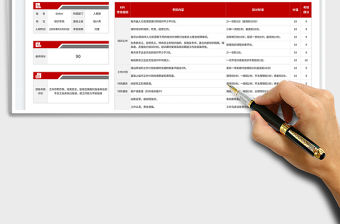 2023紅色簡約風人事培訓專員KPI績效考核表免費下載