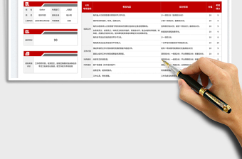 2023红色简约风人事培训专员KPI绩效考核表免费下载