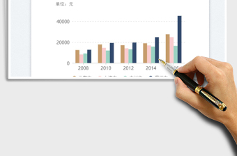 分組柱狀圖免費下載