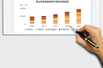 堆疊柱狀圖免費(fèi)下載