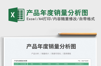 產品年度銷量分析圖免費下載