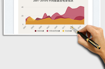 2023層疊面積圖平滑免費(fèi)下載