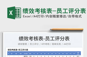 績效考核表-員工評分表免費下載