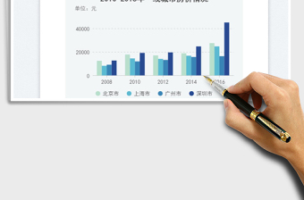 分組柱狀圖免費(fèi)下載
