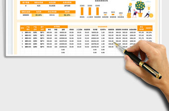 費用成本利潤表免費下載