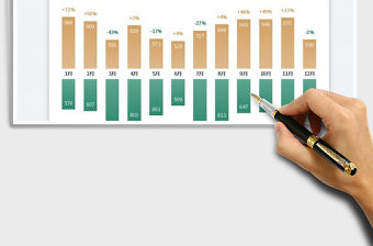 年度銷售對(duì)比分析圖免費(fèi)下載