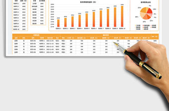 2023汽車維修表免費下載