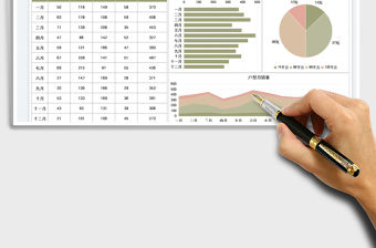 樓盤年度銷量圖表免費下載