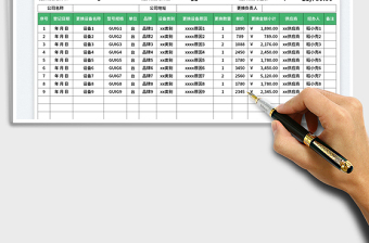 設(shè)備更換費(fèi)用明細(xì)表免費(fèi)下載