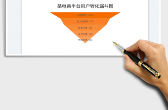 漏斗圖免費下載