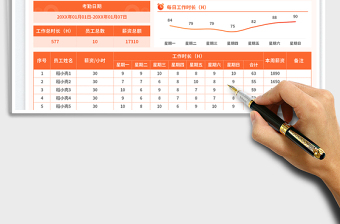 2023臨時工計時薪資每周考勤表免費下載