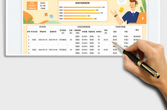 OKR目標學習法計劃表免費下載