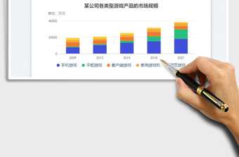 堆叠柱状图免费下载