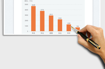 基礎(chǔ)柱狀圖免費下載