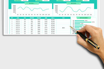自動統計銷售費用明細賬免費下載